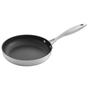 CTX STEKEPANNE 20 CM