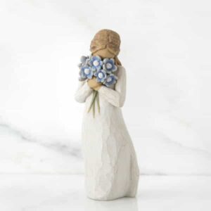 FORGET ME NOT